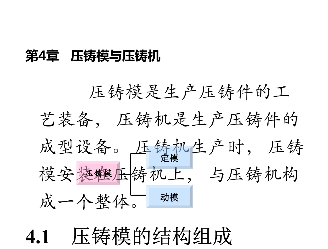 赢广Gr1B合金铸件交货工期短(图1)