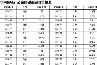 名酒有了身份证RFID技术又有新钱途(图1)