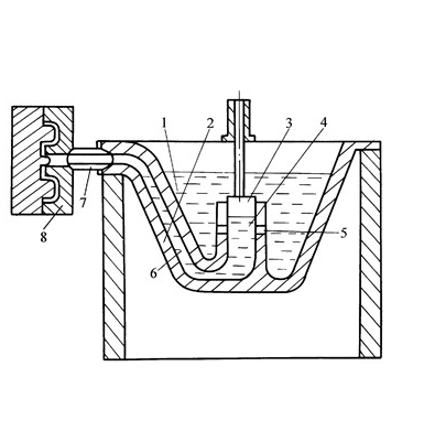 AI科技(图1)