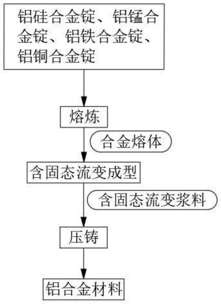 陕国投A(000563)_最新价格_行情_走势图—东方财富网(图1)