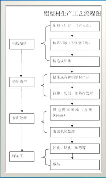 2026年9月深圳锻件厂家推荐指南:合金锻件加工非标锻造铝合金公司优选!(图1)