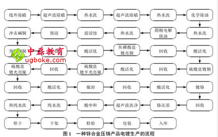 信立泰(002294)_最新价格_行情_走势图—东方财富网(图1)